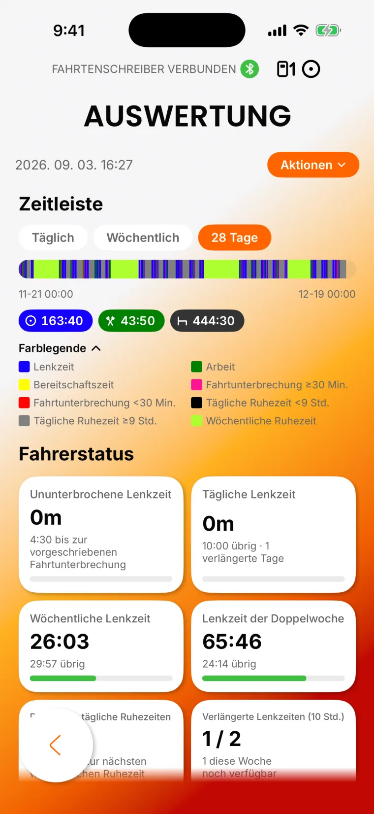 Rechtskonform